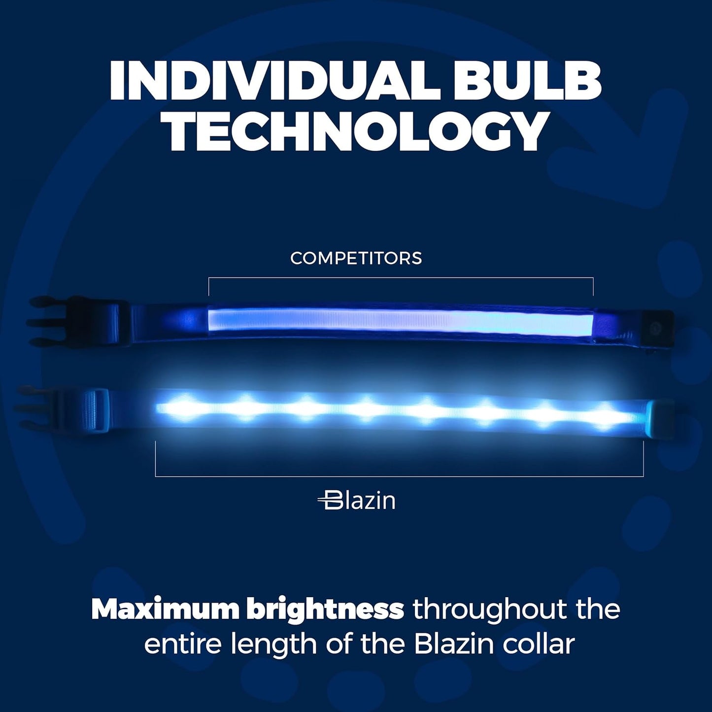 Light up Dog Collars - LED Dog Collar with 1,000 Feet of Visibility